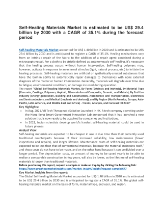 Self-Healing Materials Market