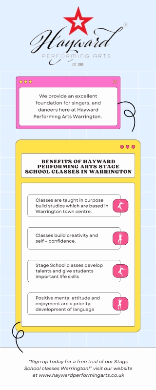 Children Dance Classes Cheshire