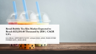 Retail Bubble Tea Kits Market Size, Share | Industry Research Report