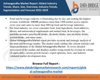 Ashwagandha Market report