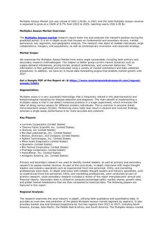 Multiplex Assays Market Size, Status, Top Players, Trends and Forecast to 2029