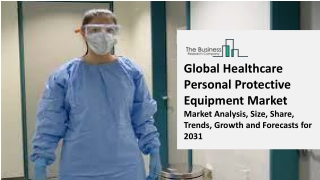 Healthcare Personal Protective Equipment Market Size, Drivers, Trends, Restraint