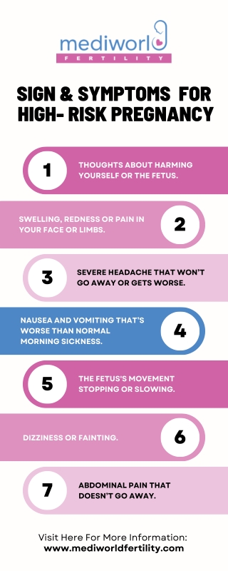Sign And Symptoms For High Risk Pregnancy
