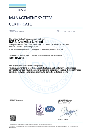 Icra analytics
