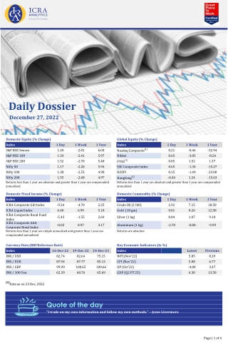 ICRA Analytics Daily Dossier