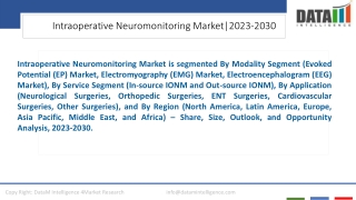 Intraoperative Neuromonitoring Market Opportunities Insights 2023-2030