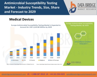 Europe Antimicrobial Susceptibility Testing Market