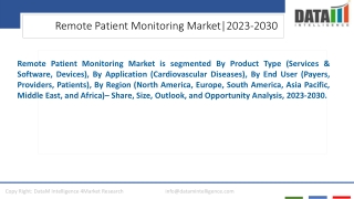 Remote Patient Monitoring Market Trends and Forecast Overview 2023-2030