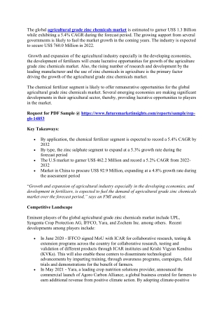 Agricultural Grade Zinc Chemicals Market Size, Share & Forecast to 2032