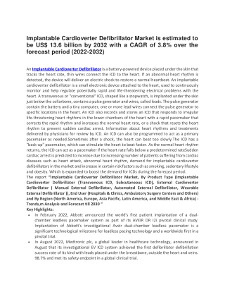 Implantable Cardioverter Defibrillator Market