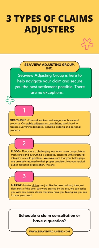 3 Types of Claims Adjusters