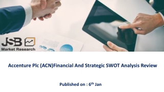 Accenture Plc (ACN)Financial And Strategic SWOT Analysis Review