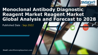 Monoclonal Antibody Diagnostic Reagent Market  Key Business Strategies