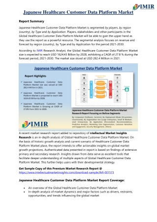 At 27.8% CAGR, Japanese Healthcare Customer Data Platform Market Research Report