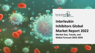 Interleukin Inhibitors Market