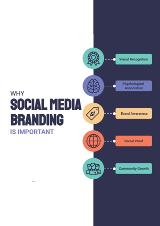 Why Is Social Media Branding Important