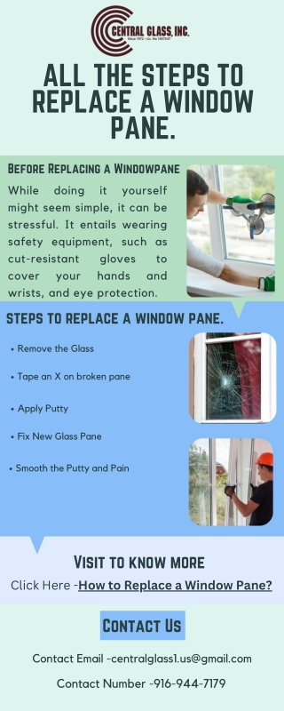 All the Steps to Replace a Window Pane.