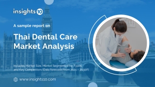 Thailand Dental Care Market Analysis Sample Report - Insights10