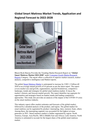 Global Smart Mattress Market Trends, Application and Regional Forecast to 2022-2028
