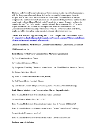 Toxic Plasma Methotrexate Concentrations Market
