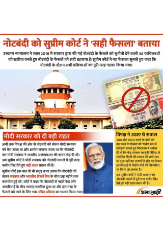 Supreme Court Verdict on Demonitisation | Infographics in Hindi