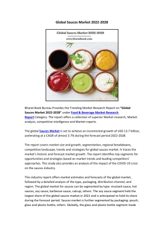 Global Sauces Market 2022-2028