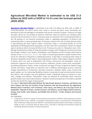 Agricultural Microbial Market