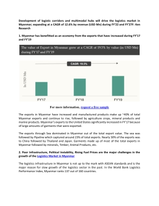 Myanmar Logistics Business Model - Ken Research