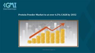 Protein Powder Market Sales and Drivers Analysis Research Report 2032