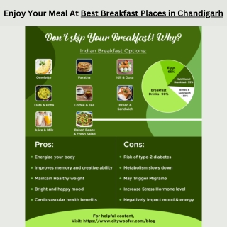 Enjoy Your Meal At Best Breakfast Places in Chandigarh