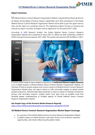 By 2028, US Medical Device Contract Research Organization Market