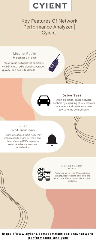 Key Features Of Network Performance Analyzer | Cyient