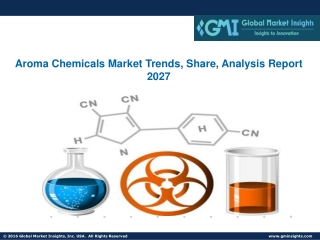 Aroma Chemicals Market Trends, Share, Analysis Report 2027
