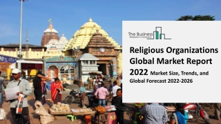 Religious Organizations Global Market Size, Share, By Product Type, By Application, By Geography, End User and Forecast