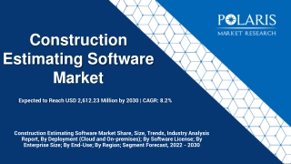 Construction Estimating Software Market