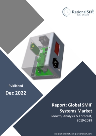 Global SMIF Systems Market | RationalStat