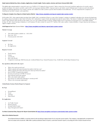 Radar Systems Market