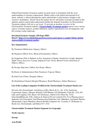 Chorioretinitis Treatment Market