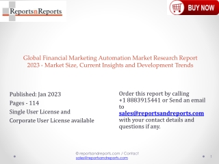 2023 Financial Marketing Automation Market Trend, Share and Demand