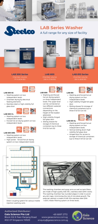 Cleaning And Sterilization System For Healthcare