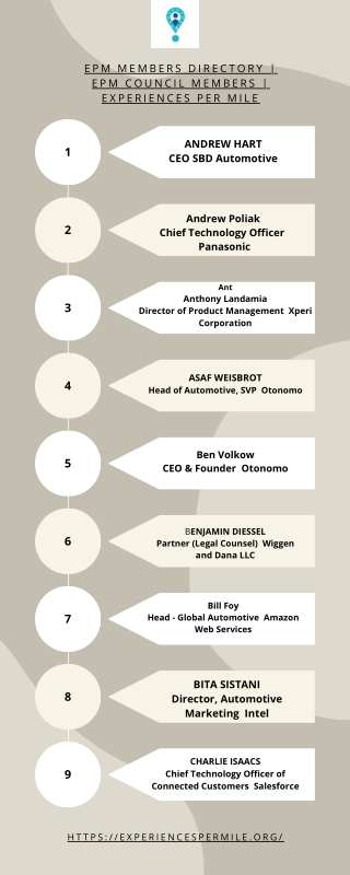 EPM Members Directory | EPM Council Members | Experiences Per Mile