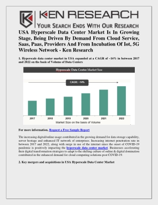 USA Data Center Market Major Players - Ken Research