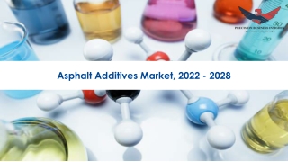 Asphalt Additives Market Trends, Industry Analysis 2022-28