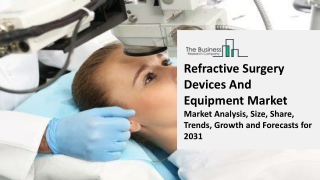 Global Refractive Surgery Devices And Equipment Market Outlook Through 2023-2032