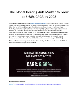 The Global Hearing Aids Market to Grow at 6.68% CAGR by 2028