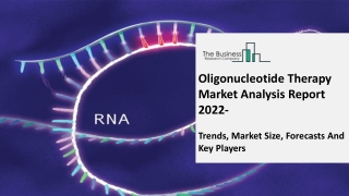 Oligonucleotide Therapy Market Estimated Growth Curve, Competitor Analysis