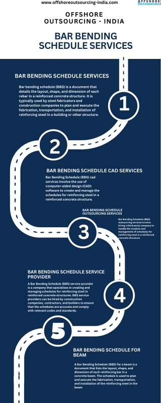 BAR BENDING SERVICES