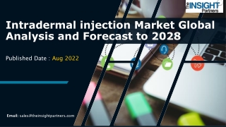 Intradermal injection Market to US$ 4,688.96 million by 2028