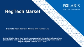 RegTech Market