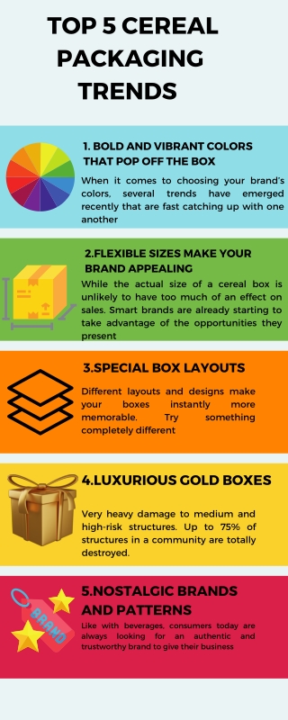 Top 5 Cereal Packaging Trends